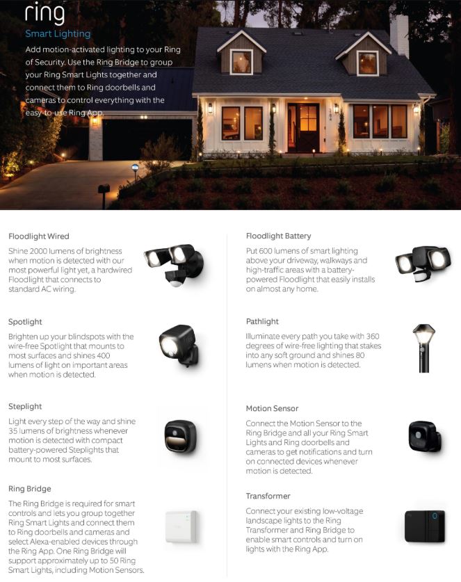 Why Ring Acquired Mr. Beams: New Ring Smart Lighting System at CES 2019 -  CEPRO