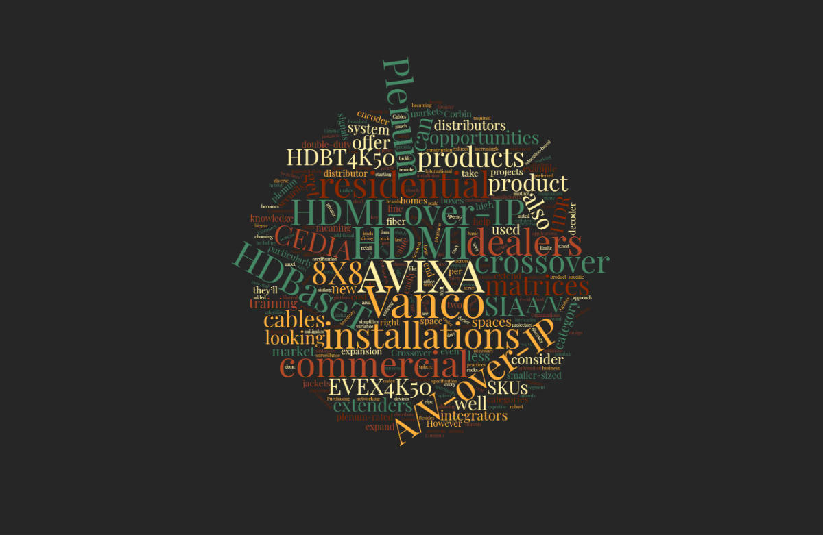Which Products Can Crossover Effectively from Resi to Commercial? (and Which Don’t)