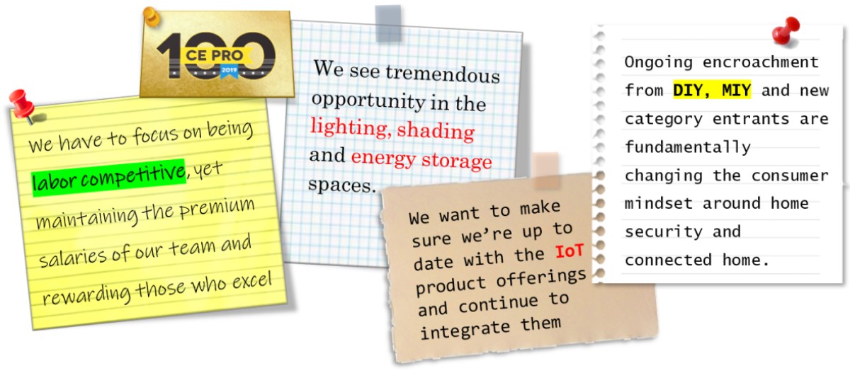 CE Pro 100 in 2019: Lighting, Recurring Revenue, AI, and Efficiencies