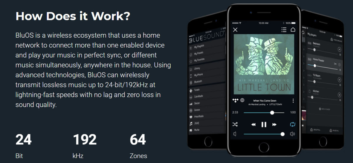 Lenbrook’s BluOS: The Making of a Wireless Audio Platform