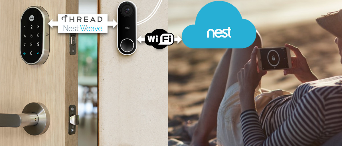 Parasitic Smart Locks: August and Nest/Yale Sponge Power off Doorbells