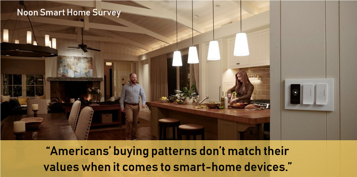 Smart Home Survey Shows Conflicting Consumer Sentiment