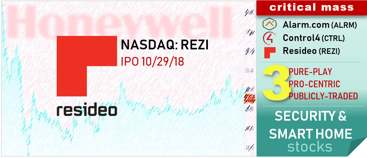Resideo’s Security, Home-Automation IPO: Comparing REZI, CTRL, ALRM