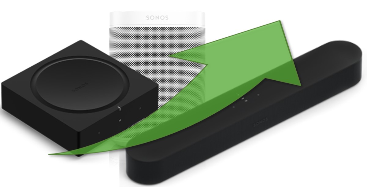Beam Soundbar Propels Sonos Q2 2019 Revenue Growth