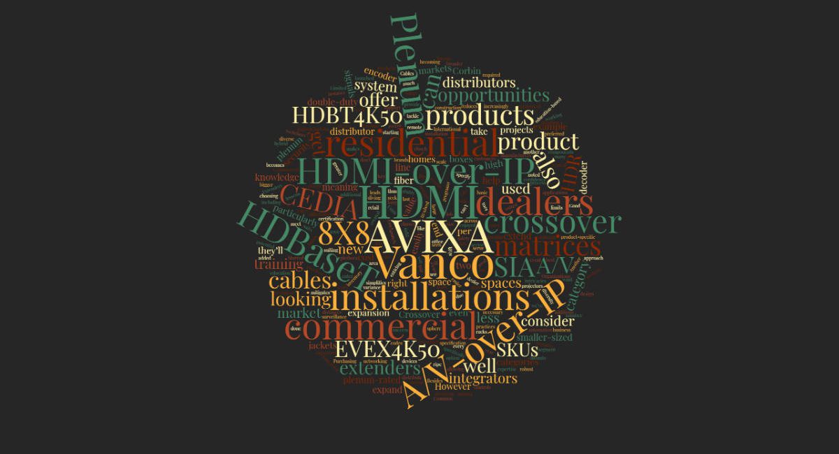 Which Products Can Crossover Effectively from Resi to Commercial? (and Which Don’t)