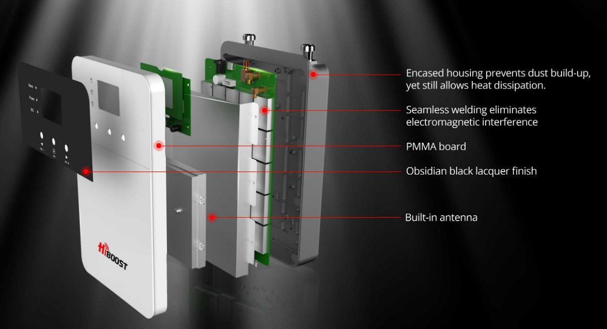 HiBoost Takes On Competition with Unique, High Powered Cell Signal Boosters