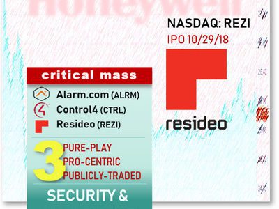 Resideo’s Security, Home-Automation IPO: Comparing REZI, CTRL, ALRM