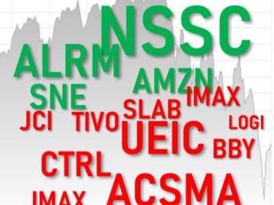 Smart Home, Consumer Electronics Stock Prices Tank in 2018