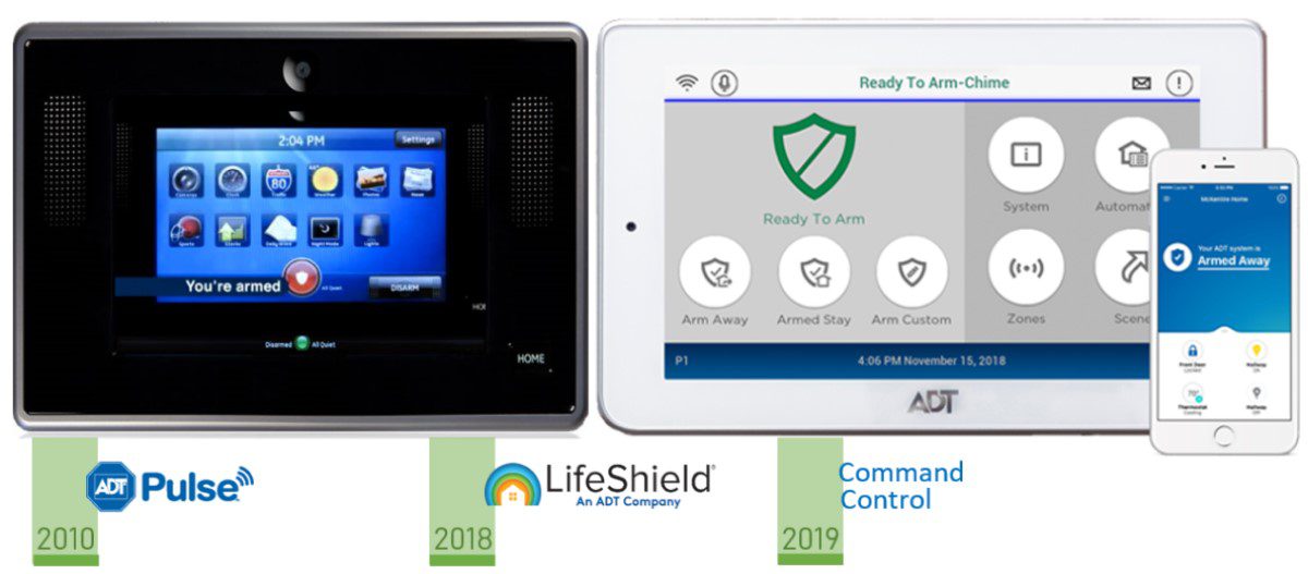 adding ring to adt pulse