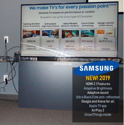 Samsung Promotes HDMI 2.1, Big Screens, New Features As 2019 4K, 8K TV Lineup Hits Retail