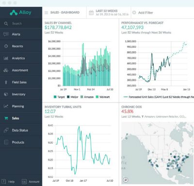 Alloy Software Brings Inventory Management Into Modern Age