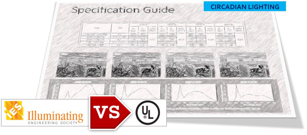 IES vs. UL: Battle Over Circadian Lighting ‘Standards’