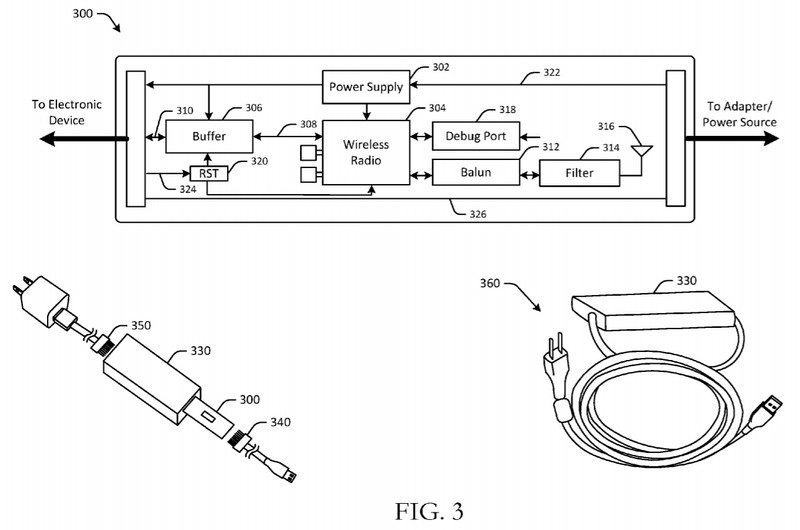 Amazon IoT Patent Shows ZigBee Home-Automation Signals over Power Cable, slide 2