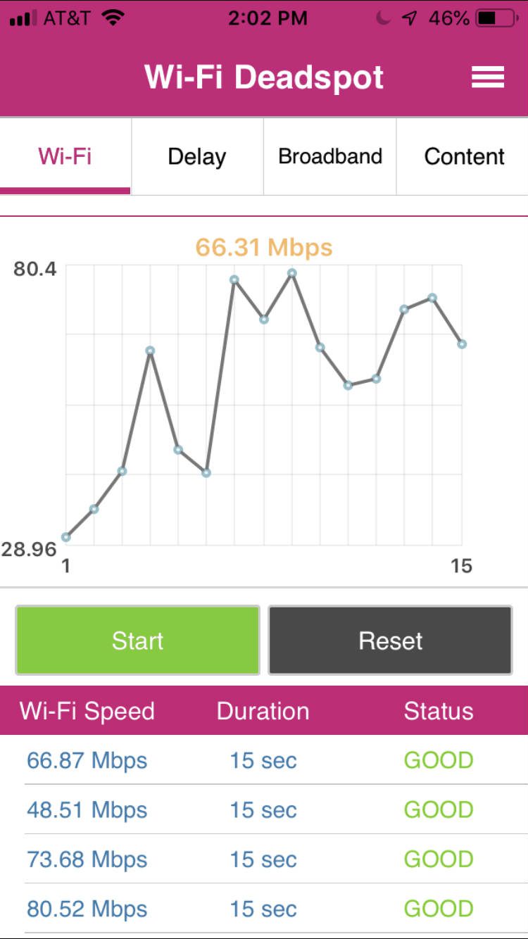 Hands On: Luxul Easy Setup App Takes the Pain out of Network Configurations, slide 13