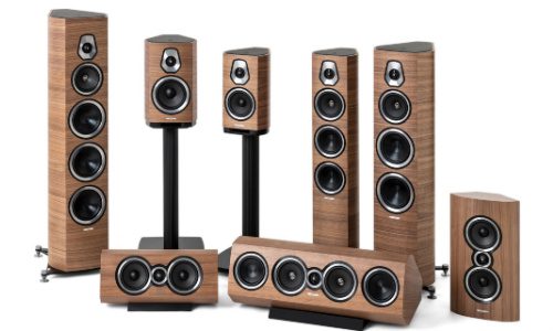 Sonus faber Sonetto III line of speakers