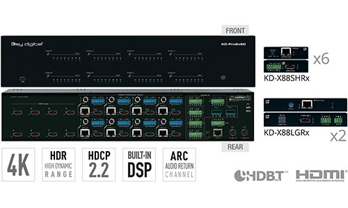 Key Digital KD-Pro8x8D