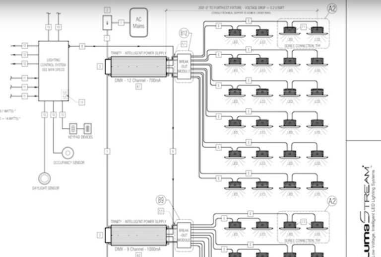 LumaStream Files Chapter 11, Seeks Buyer for LowVoltage Lighting Biz