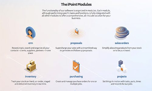 iPoint Email module