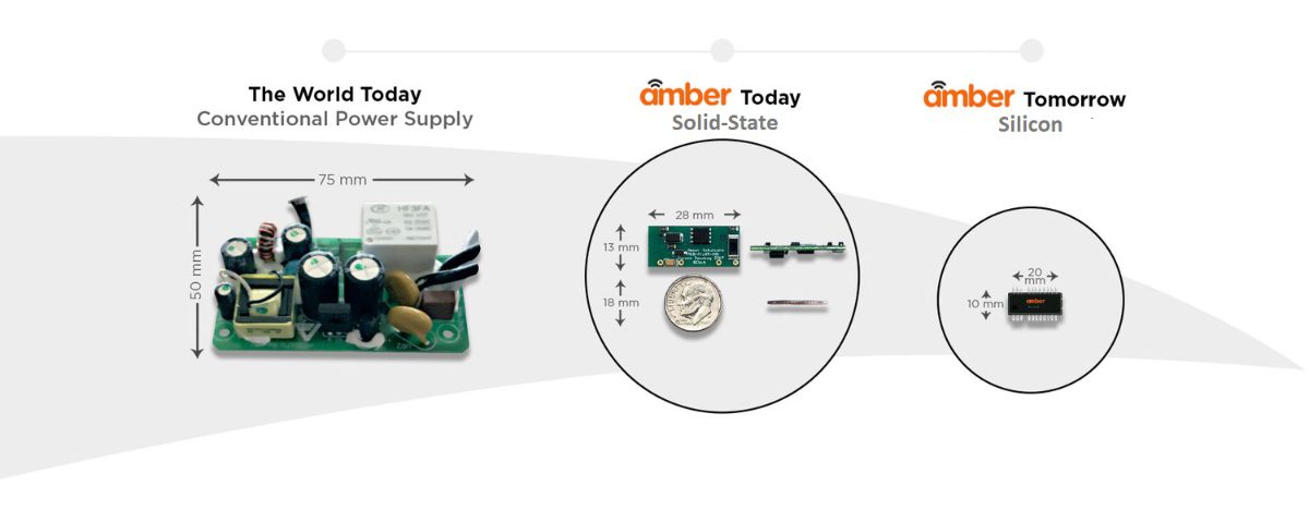 Are Smart Electrical Outlets, Switches & Circuit Breakers in Your Future?