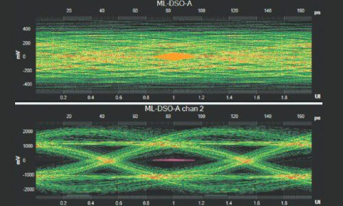 HDMI Rev 2.0 Cables Are Unlikely to Pass Rev 2.1 Tests