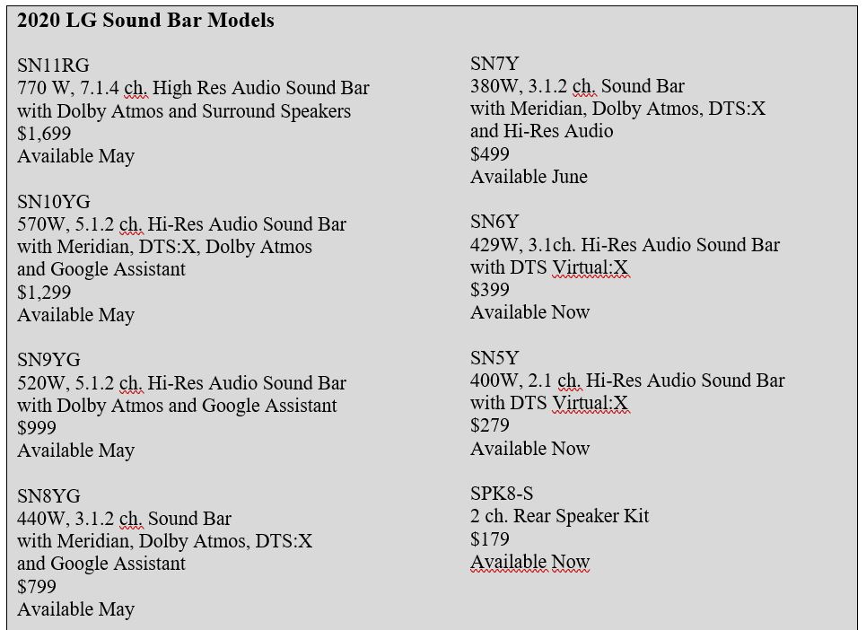 LG 2020 Soundbars Meridian