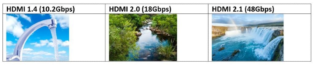 HDMI spec 8K