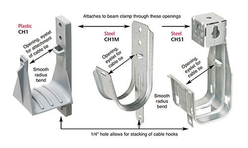 Arlington Cable Hooks