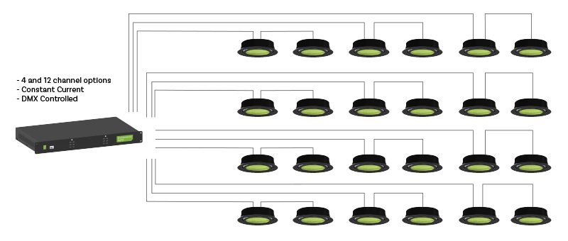 Environmental Lights downlighting