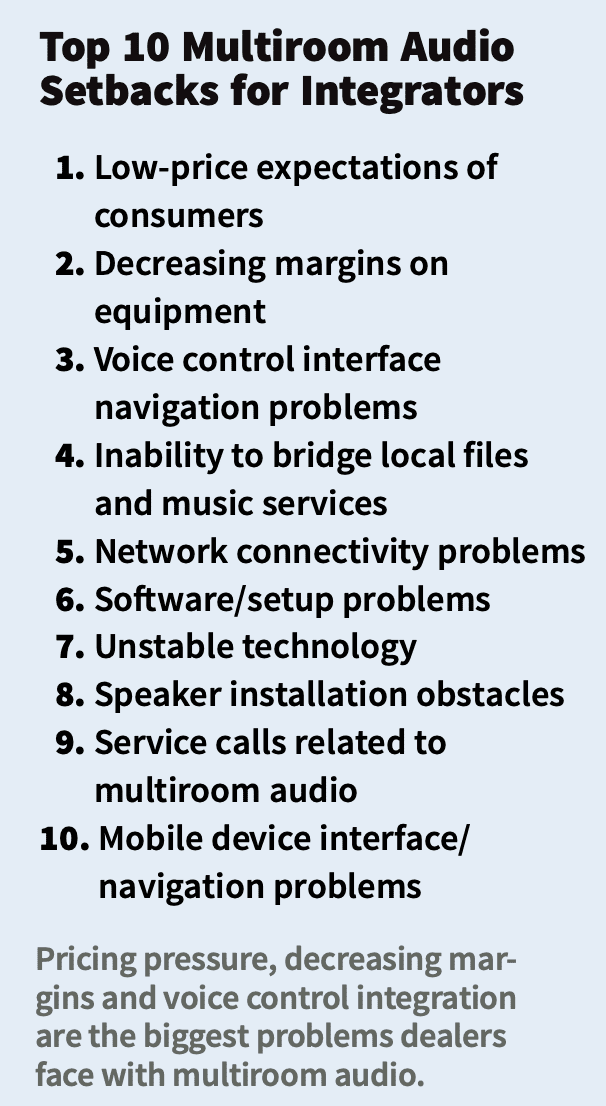 Multiroom Audio Deep Dive Reveals Drop in Number of Zones, Prices, slide 17