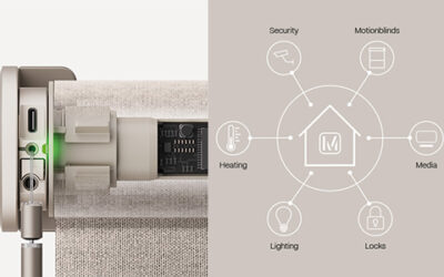 Unlocking the Future of Interior Shading with Motionblinds: A Deep Dive into Matter and Thread
