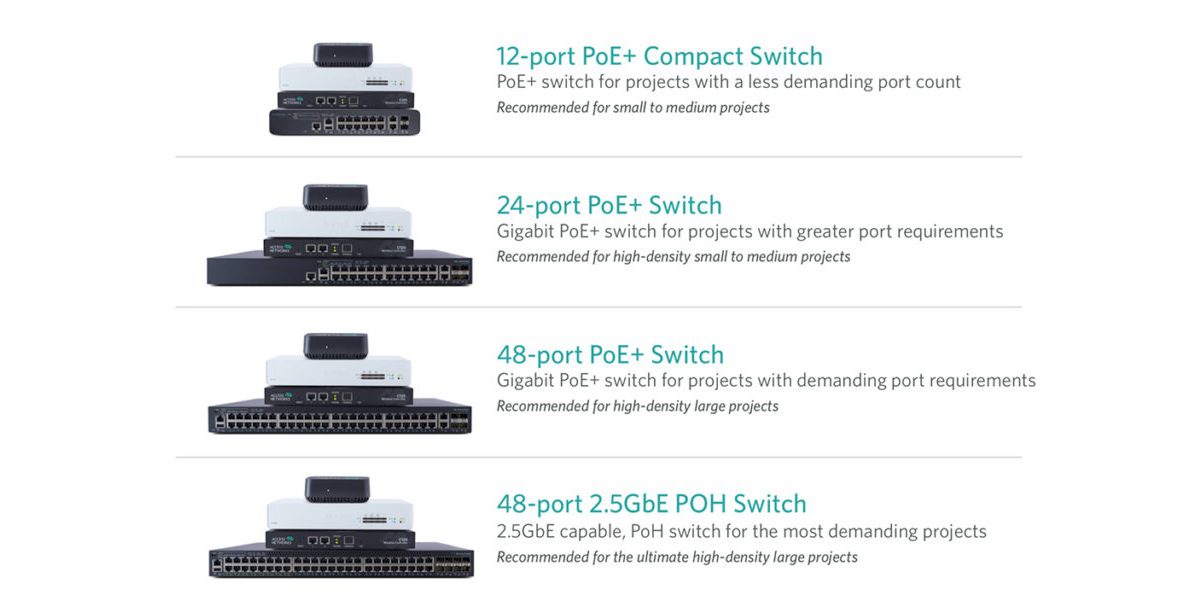 How to Turn Your Windows Computer Into a Wi-Fi Router - HubPages