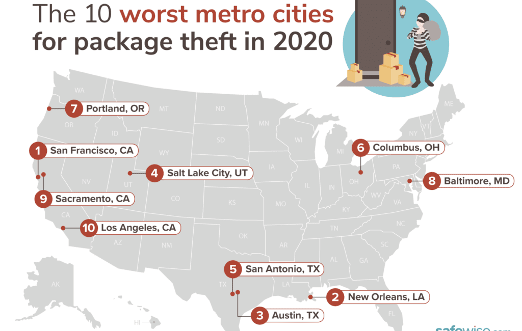 10 U.S. Cities Most Often Plundered by Porch Pirates