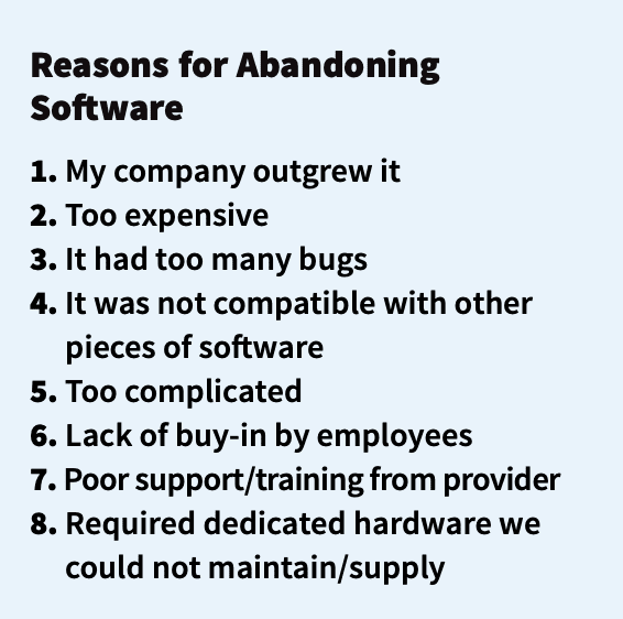 Deep Dive: Research Reveals Hard Data on Business Software Usage, Preferences in 2020, slide 10