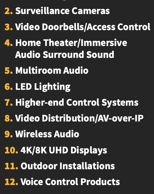 2021 CE Pro State of the Industry: Sheltered From the Storm, slide 10
