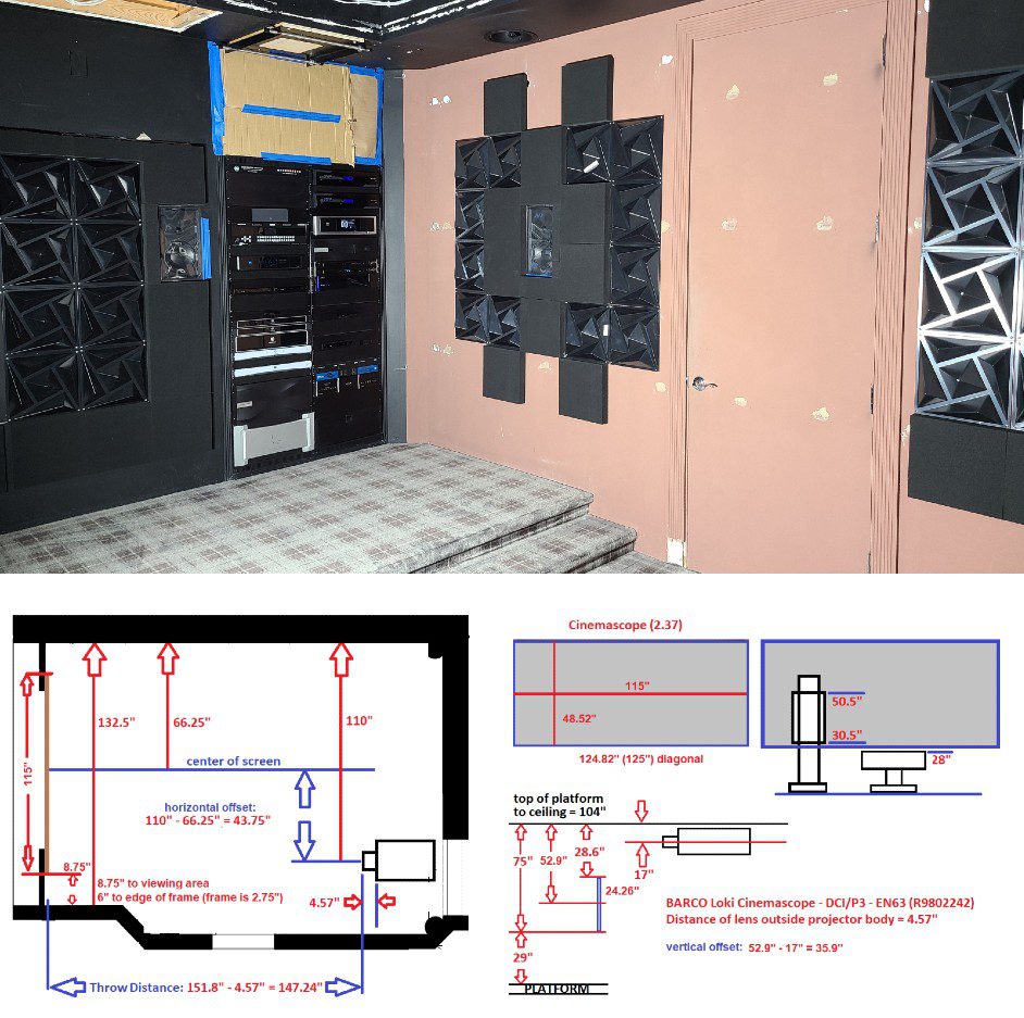 Barco Bullet Brand Loki projector Boca Tech & Automation