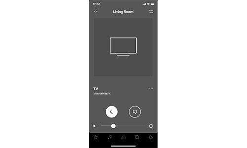 Sonos DTS Digital Surround Sound