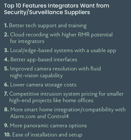 CE Pro Security & Surveillance Deep Dive: Integrators Step in Amid Security Market Turmoil, slide 7
