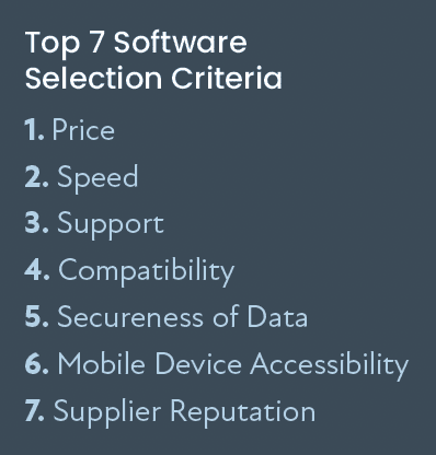 CE Pro Software Deep Dive: Integrators Seek Simplified Software Solutions, slide 9