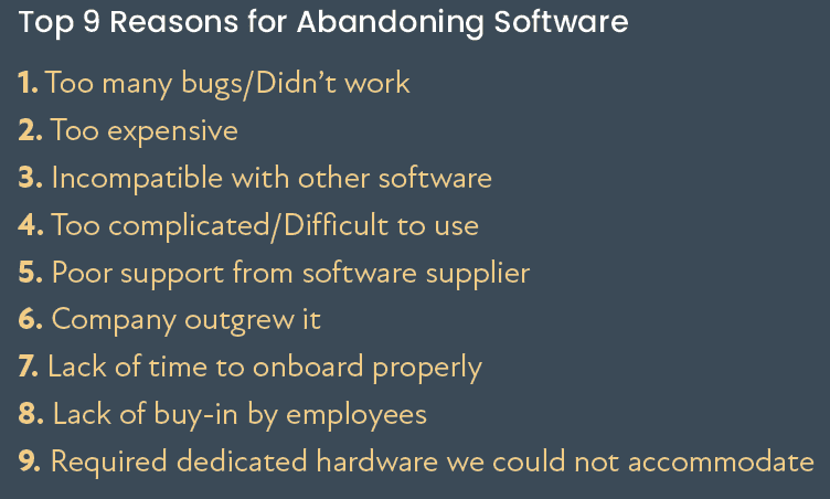 CE Pro Software Deep Dive: Integrators Seek Simplified Software Solutions, slide 8