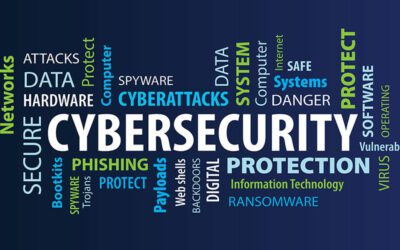 Basic Cybersecurity Terms & Definitions Integrators Should Know