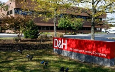 D&H Distributing Revenues Top $5B in 2021