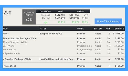 Jetbuilt Introduces Scrubbing Feature