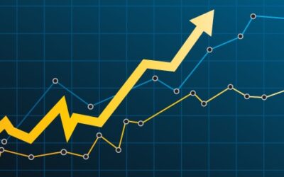 2022 Is Time to Scale for Growth, Build Your Brand, Maximize Business Value