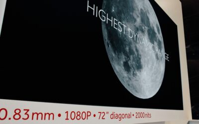 SiliconCore Technology Enters Consumer MicroLED Display Market