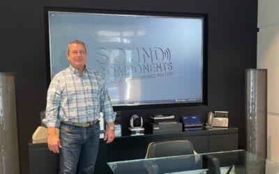 How Powerful Is the Sony GTZ380 Projector?