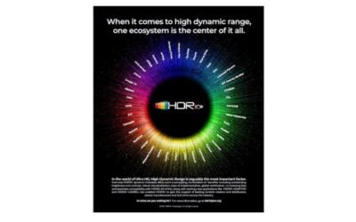 New HDR10+ GAMING Standard Unveiled at CES 2022