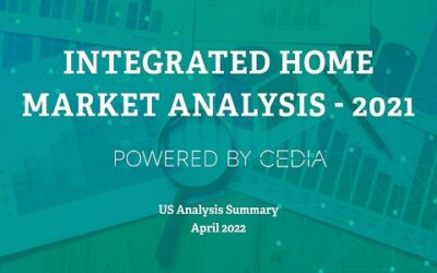 The Home Technology Industry Exceeds $20 Billion, CEDIA Says