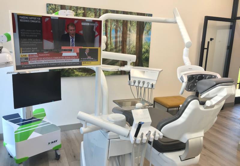 RTI Access Granted Technologies resimercial dental office