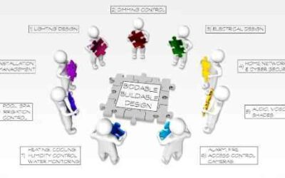 Building a Collaborative ‘Tech Team’