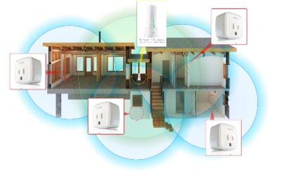 CEDIA Expo: Draper Adds Zigbee Motors to Shade Lineup